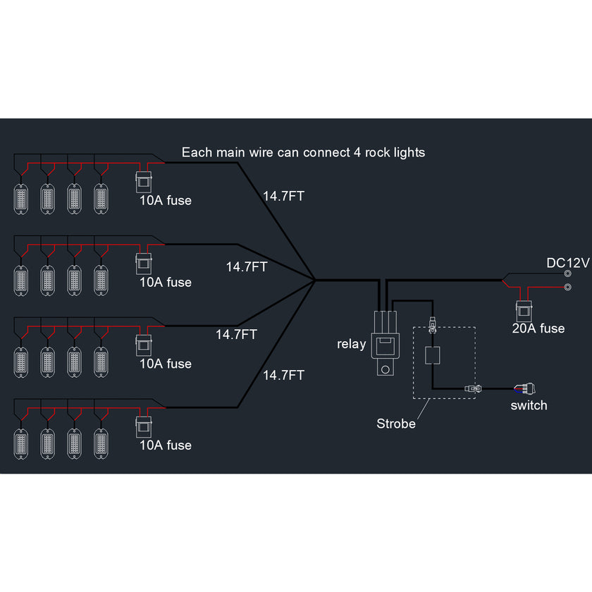 Rock light 14AWG Wire Harness Kit with strobe controller