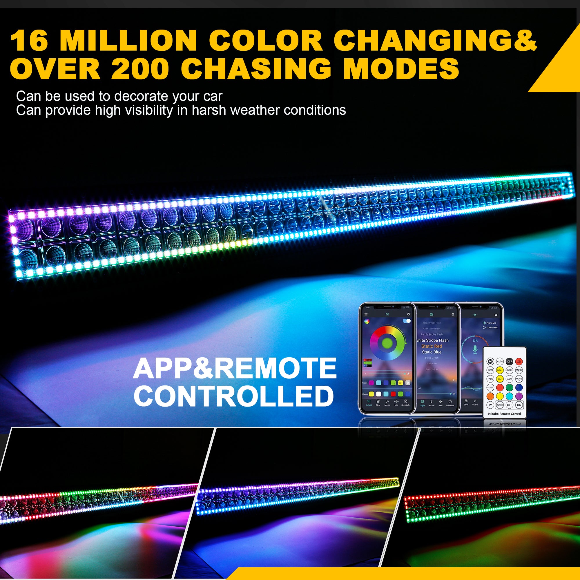 NiCO☺︎ 52 Inch 300W 30000LM Straight Double Row Spot Flood LED Light Bar with