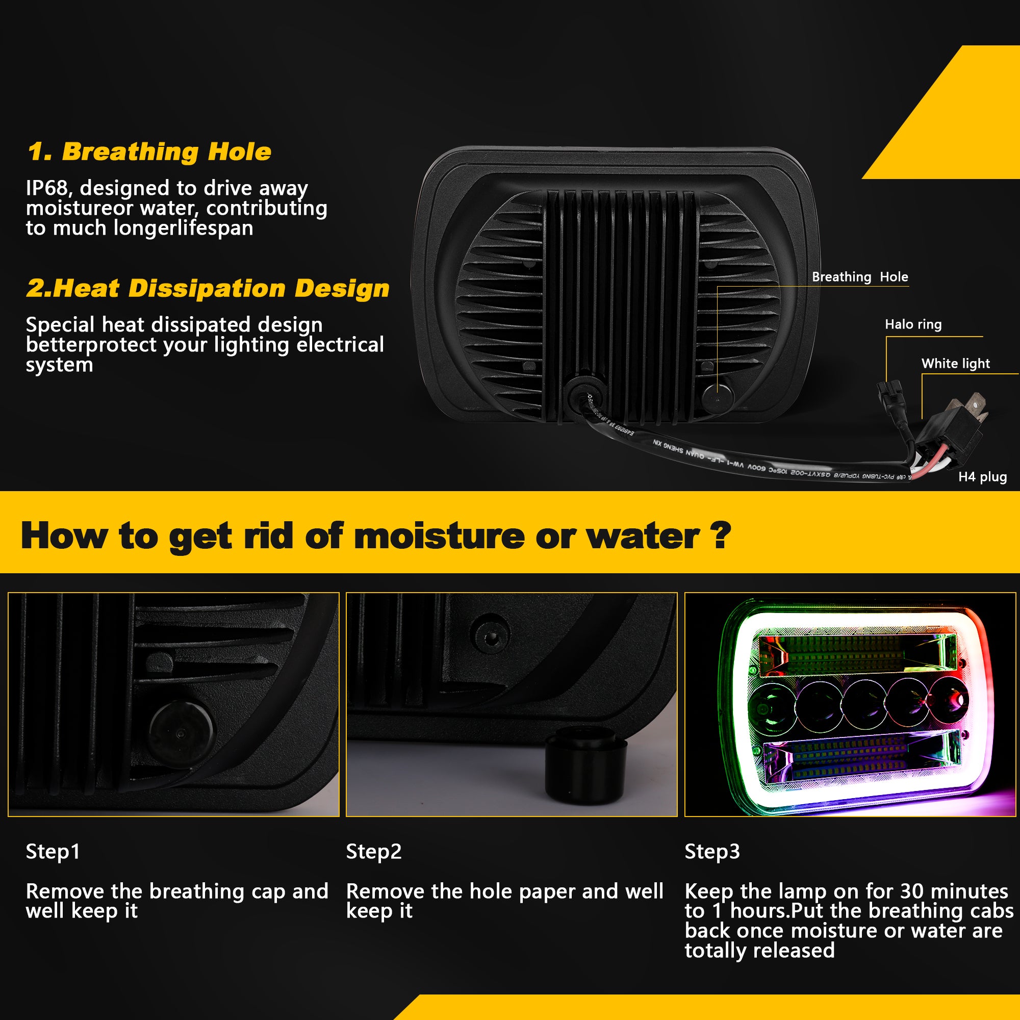 Nicoko H6054 Led Headlights 5x7 7x6 Led Headlamp High and