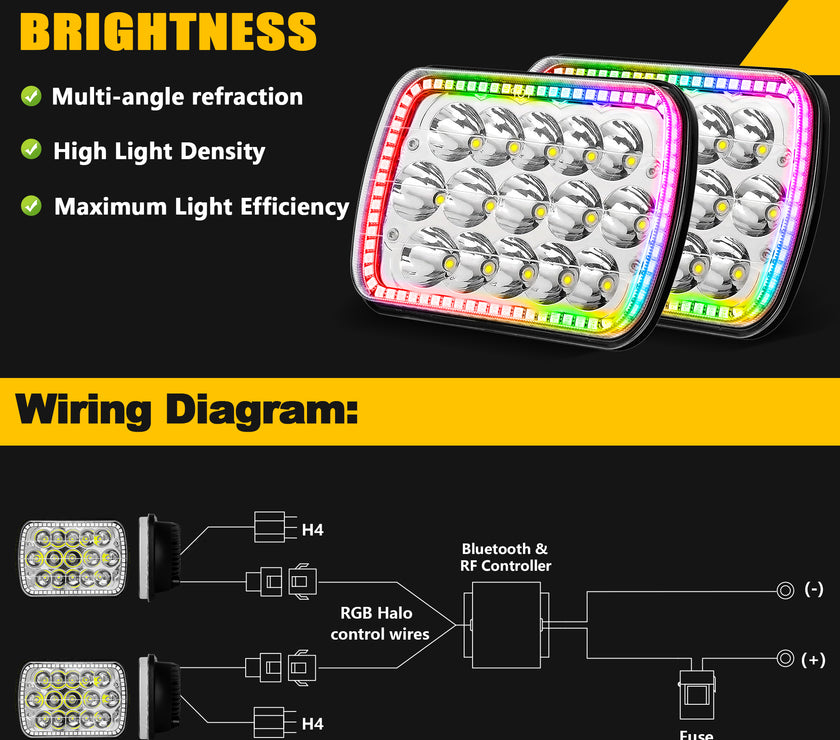 Nicoko 45w 7x6 RGB Chasing Headlights ,5x7 Led headlights High/Low Beam with Bluetooth Music &Remote control