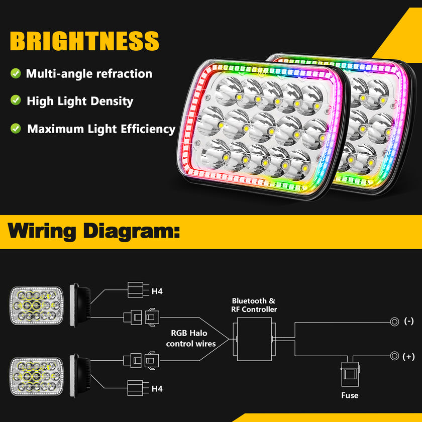 Nicoko 45w 7x6 RGB Chasing Headlights ,5x7 Led headlights High/Low Beam with Bluetooth Music &Remote control