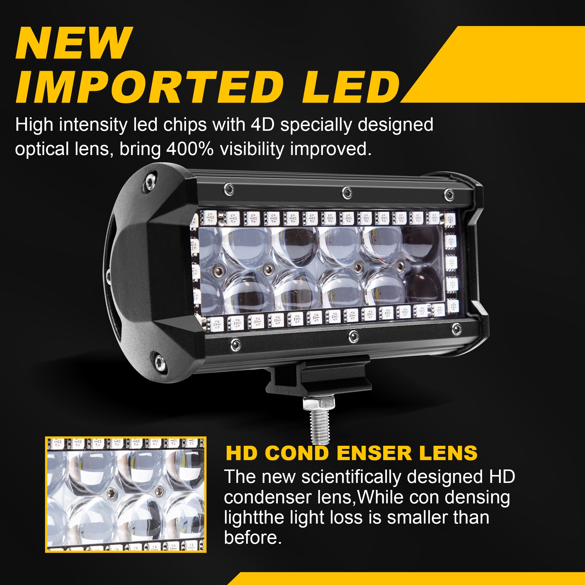 Nicoko 7 inch 36w Led Light Bar with Chasing RGB Halo Bluetooth&Remote