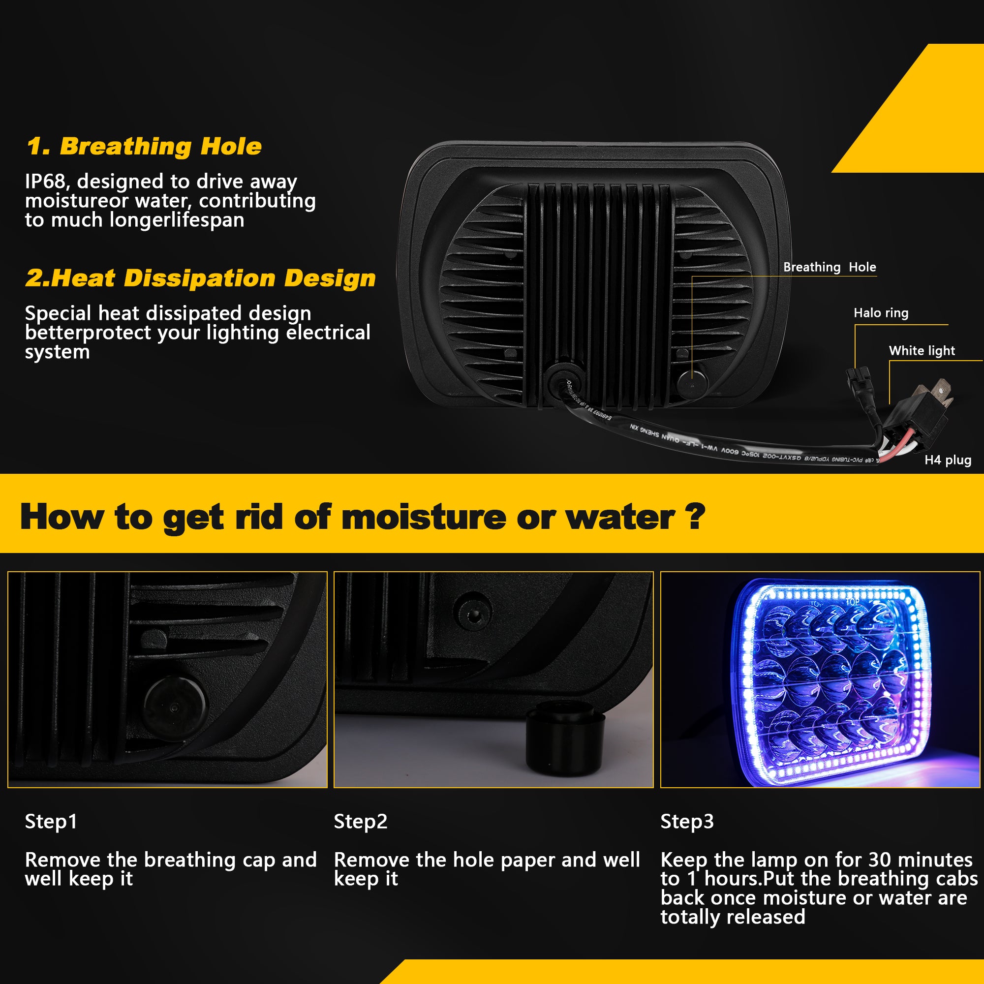 Nicoko 45w 7x6 RGB Chasing Headlights ,5x7 Led headlights High/Low Bea