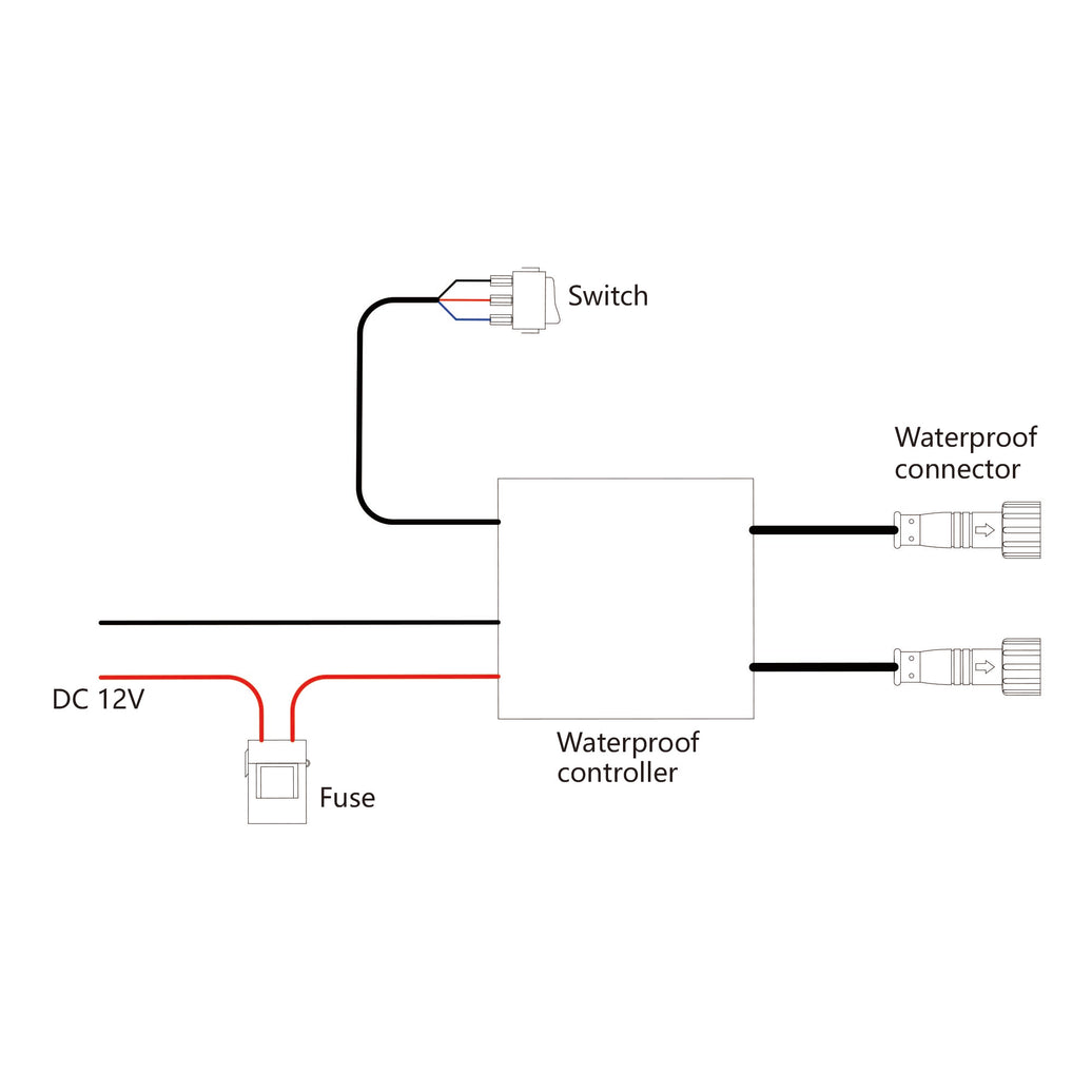 Nicoko New Version Bluetooth&Remote 2 connectors work light Controller