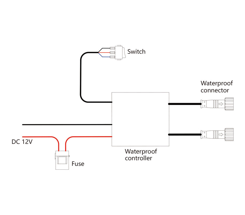 Nicoko New Version Bluetooth&Remote 2 connectors rock light Controller