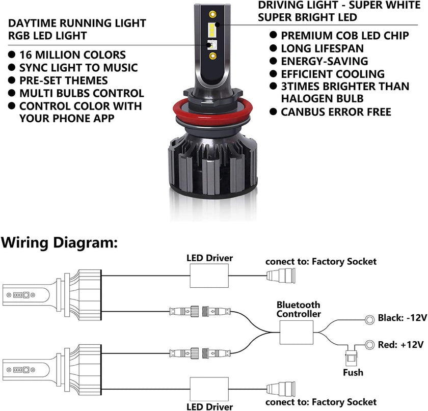 Nicoko H11/H9/H8 RGB LED Fog Light Bulb Multicolor Wireless APP Bluetooth Control 2 in 1 Auto Led Headlight Kits DRL Fog Driving Lights Bulbs Replacement Pack 2