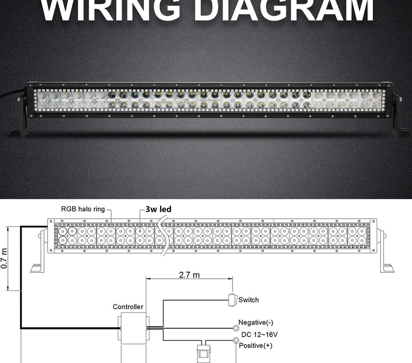 32 Inch 180W 18000LM Straight Double Row Spot Flood LED Light Bar with RGB Halo Ring