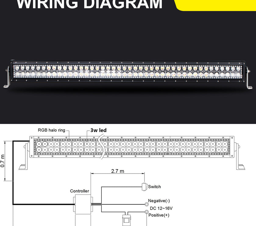 Nicoko Amber White Straight Led Light Bar 120w 22inch RGB Multicolor Chase Halo Over 200 Modes Controlled by App&Remote for Off Road Truck Polaris Razor Trucks SUV IP68 Waterproof
