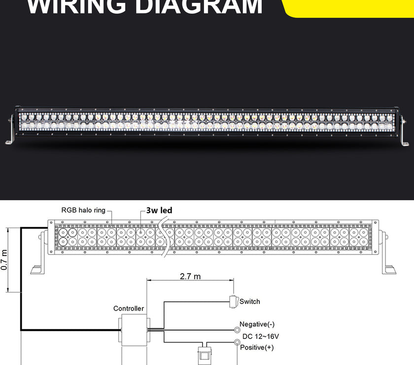 Nicoko Amber White Straight Led Light Bar 300w 52inch RGB Multicolor Chase Halo Over 200 Modes Controlled by App&Remote for Off Road Truck Polaris Razor Trucks SUV IP68 Waterproof