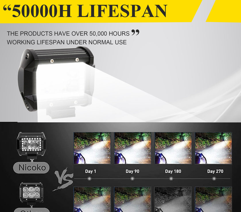 Nicoko RGB Led pods 4 pcs 4Inch 18W 1560LM Multicolor Spot Chase Lights App&Remote Controlled
