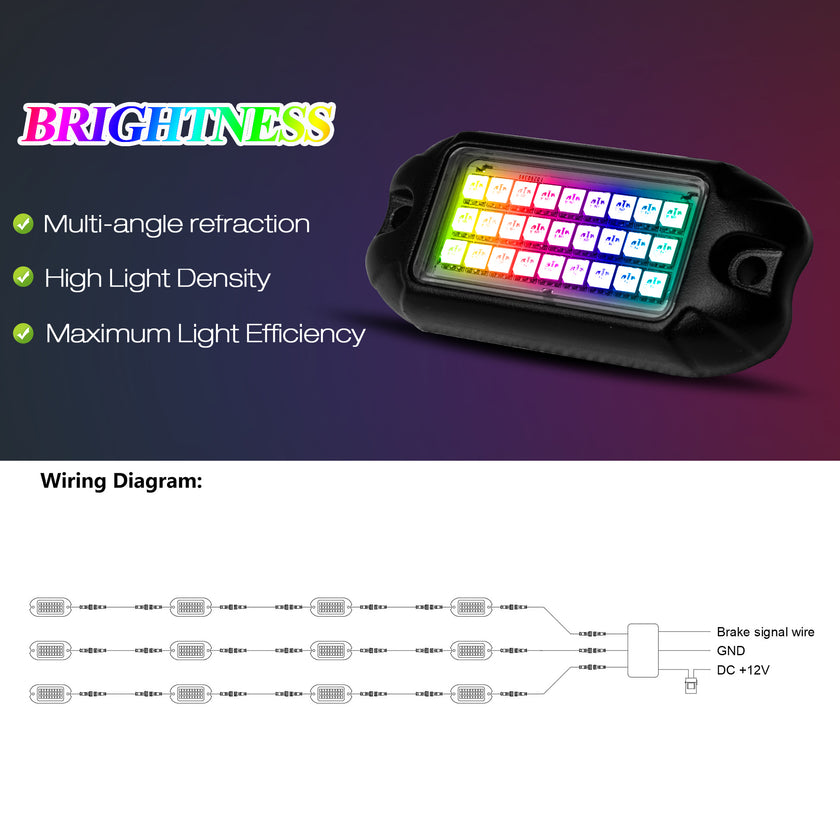 Nicoko 12 Pack Chasing Multicolor Neon Rock Lights with Brake 324 LEDs Underglow Kit with APP/RF Flashing MagicRGB Control Lighting Halo Over 200 Modes IP68 Fit All Vehicles,Boats