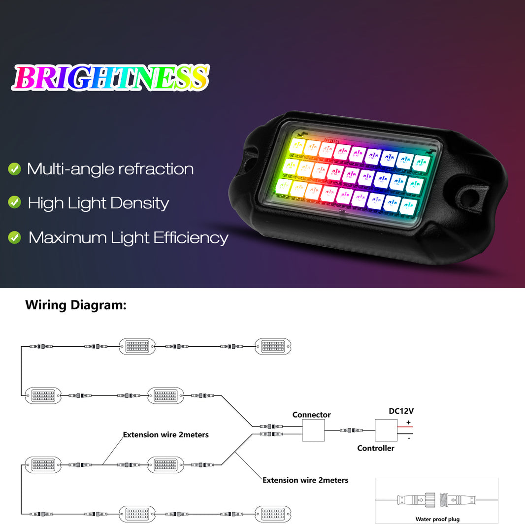 Nicoko 8 Pack RGB LED Chasing Multicolor Neon Rock Lights with 216 LEDs 8 Extension Underglow Wire Kit with APP/RF Flashing Music Wheel Well Control Lighting with Halo IP68 for Off-Road Car,Truck