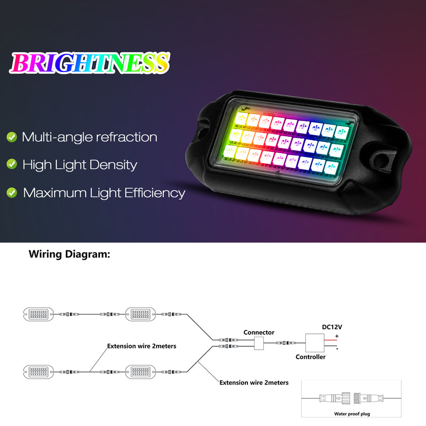 Nicoko 4 Pack RGB LED Chasing Multicolor Rock Lights with 108 LEDs Neon Underglow Kit with APP/RF Music Control Lighting with 4 Extension Wire Halo Over 200 Modes IP68 for Car，UTV, ATV, Truck 1 Year