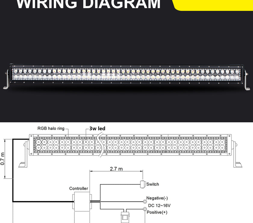Nicoko Amber White Straight Led Light Bar 240w 42inch RGB Multicolor Chase Halo Over 200 Modes Controlled by App&Remote for Off Road Truck Polaris Razor Trucks SUV IP68 Waterproof
