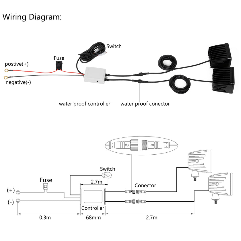 Nicoko Pack 2 Nicoko 3" 18w led Work Light bar Square pods